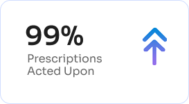99% pescription Acted upon