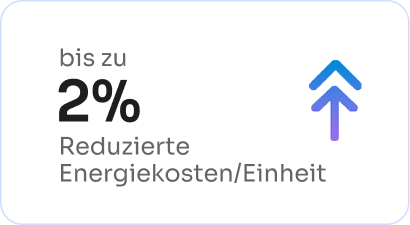 2% redcuce cost of Plant Energy