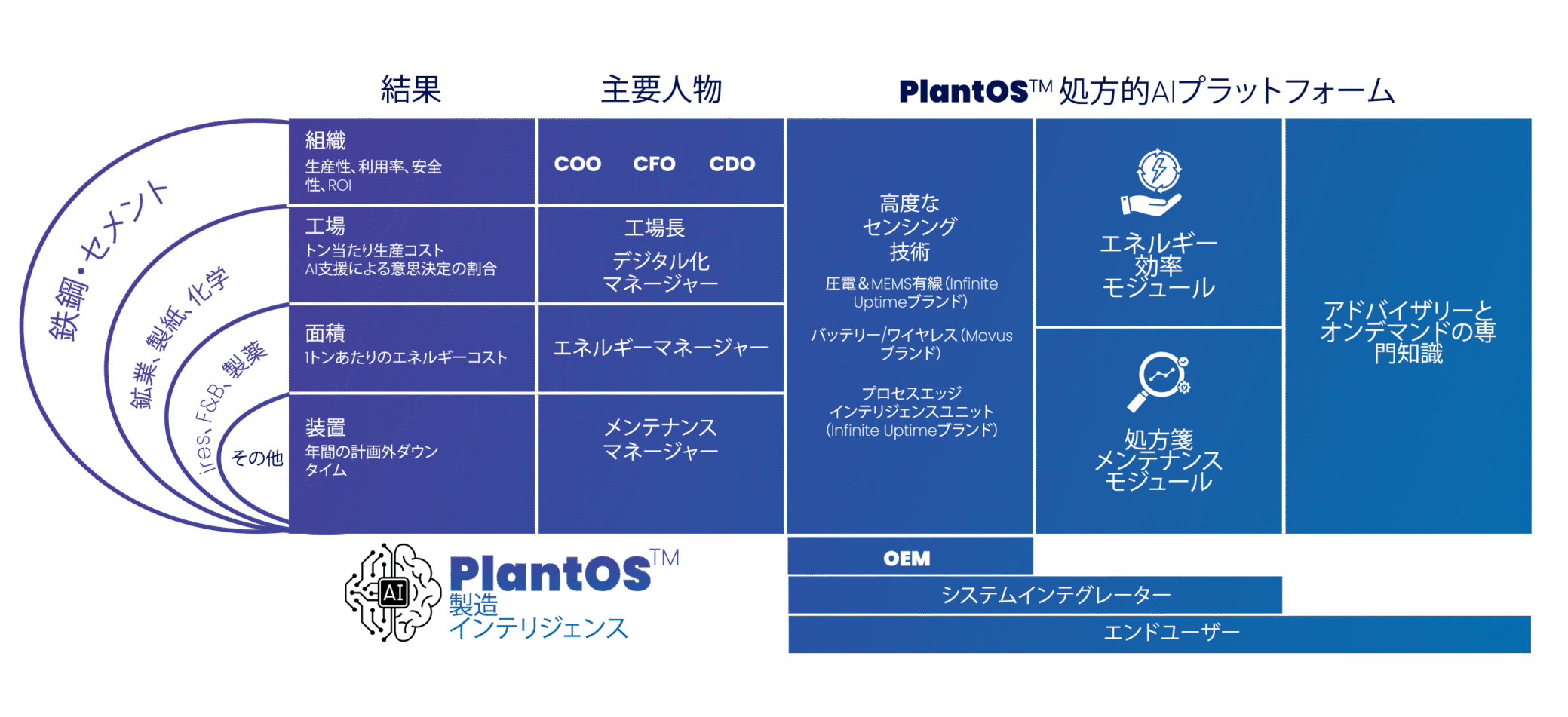 NEW-POSITIONING-scaled