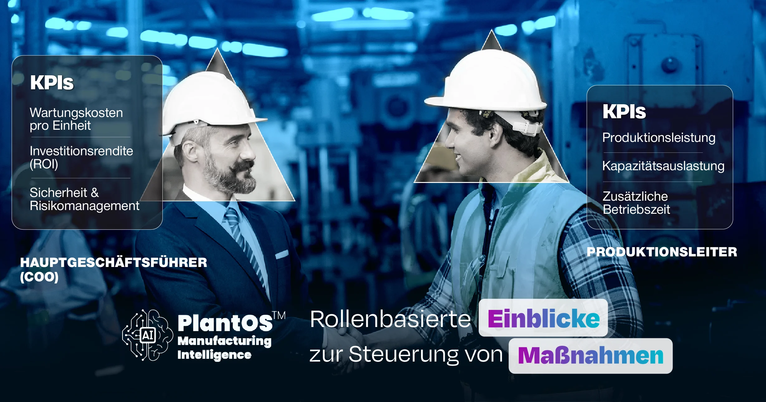 PlantOS-Banner mit rollenbasierten Einblicken zeigt einen COO und einen Produktionsleiter in einem Fertigungswerk, die KI-gestützte Intelligenz nutzen, um KPIs wie Wartungskosten, ROI, Sicherheit, Produktionsleistung, Kapazitätsauslastung und zusätzliche Betriebszeit zu verbessern.