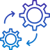 Process Quality