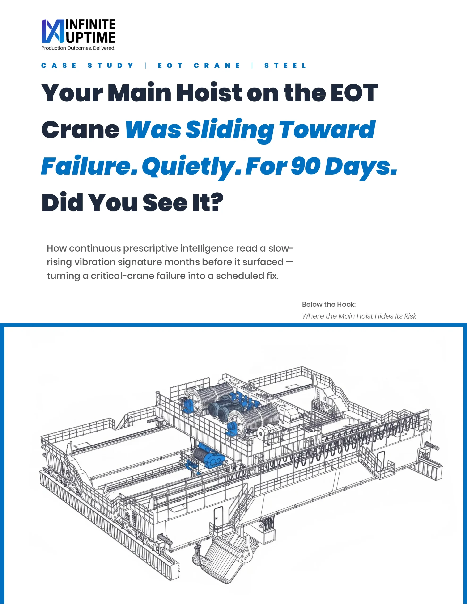 Crane AI Shield case study — EOT Crane, Steel, Tata Steel