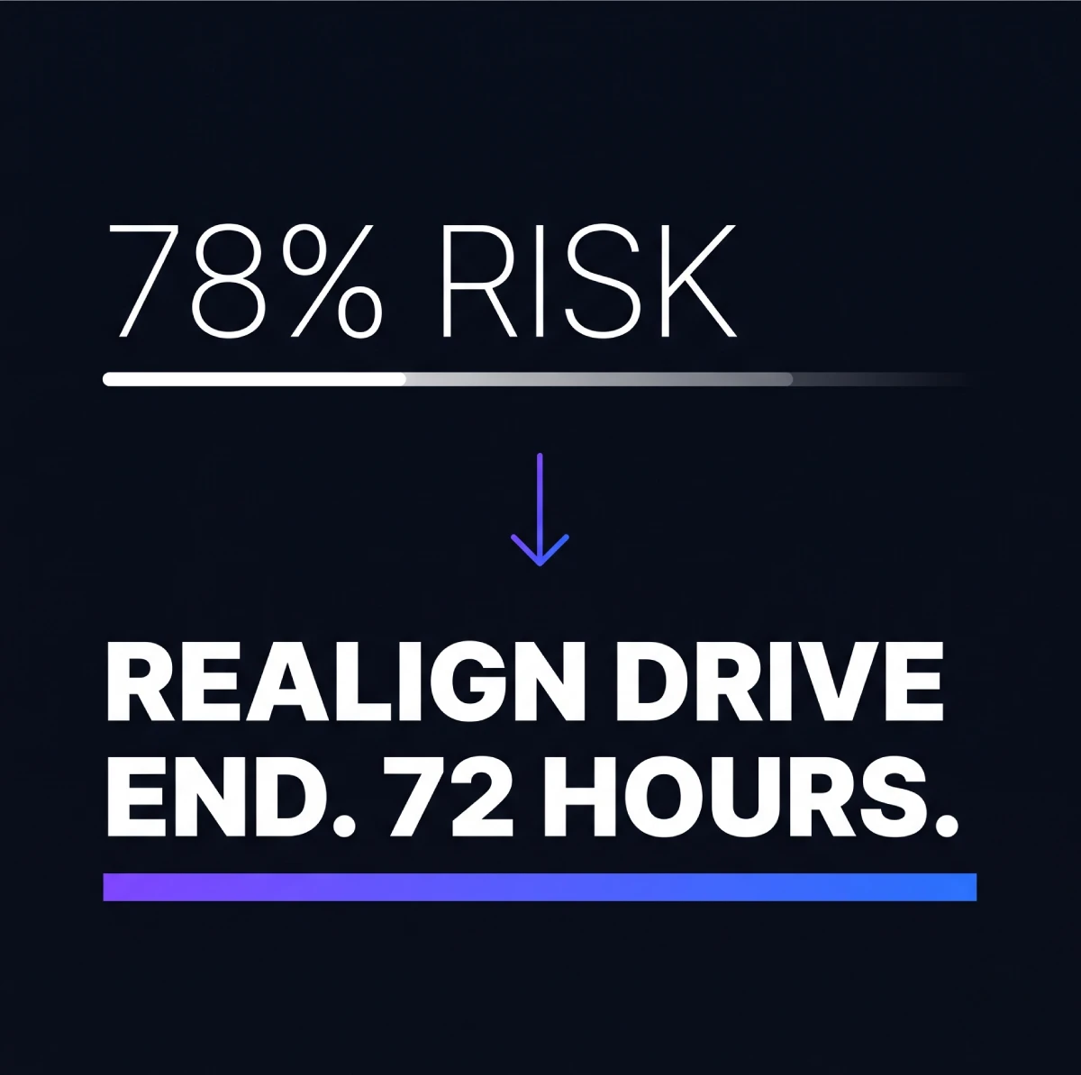 Predictive forecasts failure, Prescriptive assigns the fix