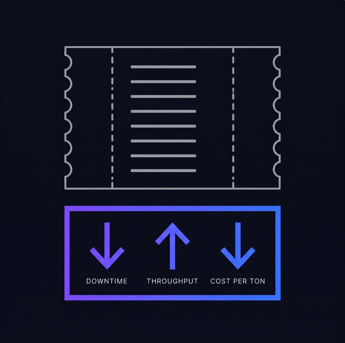 Predictive is delivered as software, Prescriptive is delivered as an outcome