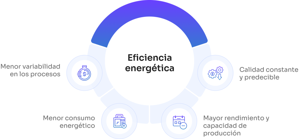 Group-114-es Group-114-es