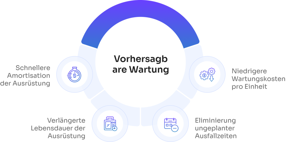 german-graphic2