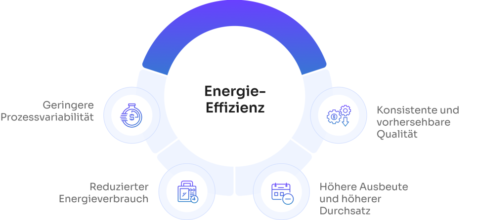 german-graphic3