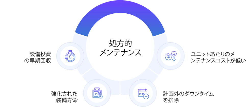 graph5-japan graph5-japan